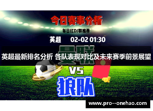 英超最新排名分析 各队表现对比及未来赛季前景展望