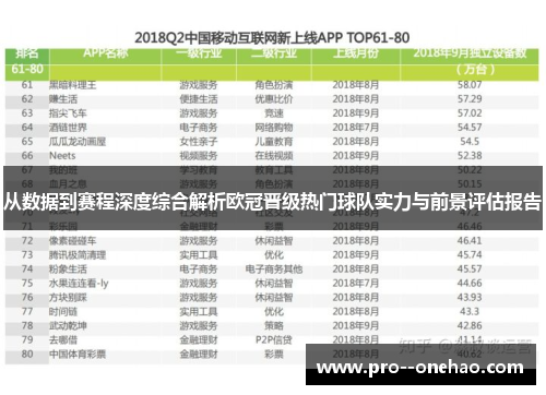 从数据到赛程深度综合解析欧冠晋级热门球队实力与前景评估报告