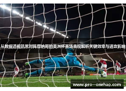 从数据透视凯恩对阵摩纳哥的美洲杯赛场表现解析关键效率与进攻影响 从数据透视凯恩对阵摩纳哥的美洲杯赛场表现解析关键效率与进攻影响