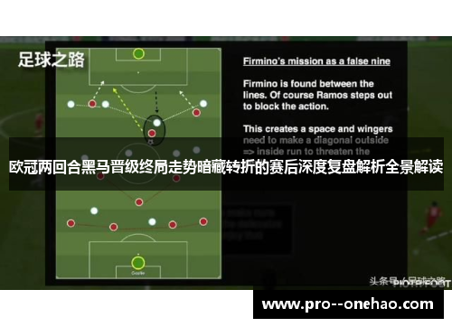欧冠两回合黑马晋级终局走势暗藏转折的赛后深度复盘解析全景解读